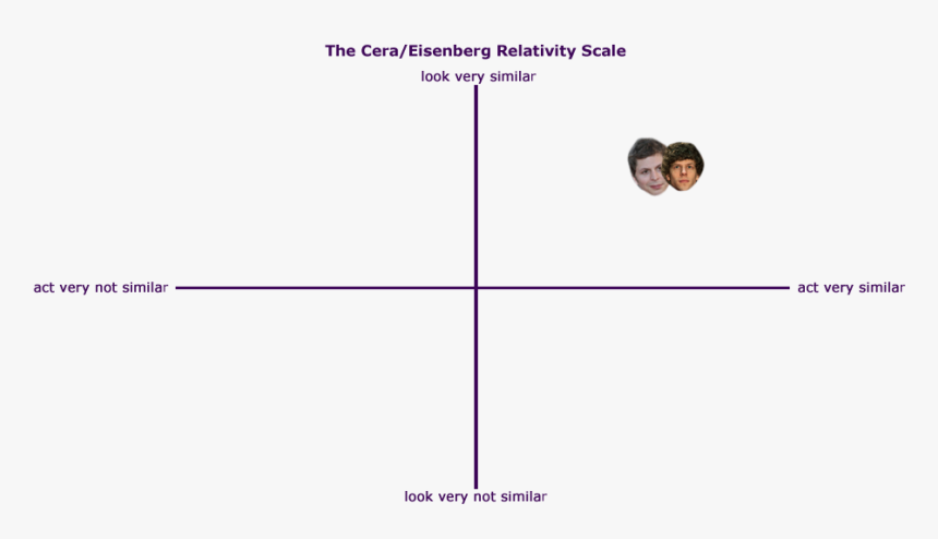 Diagram, HD Png Download