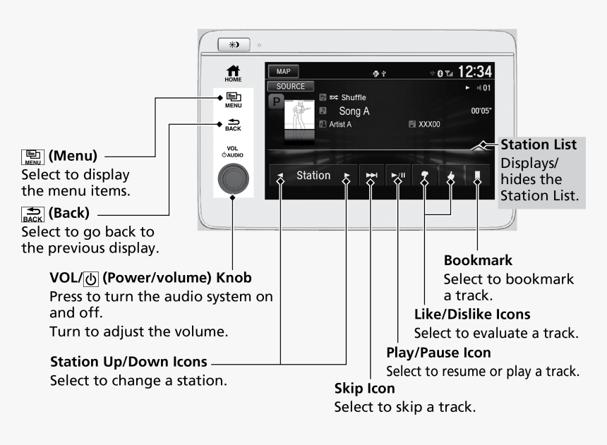 Electronics, HD Png Download