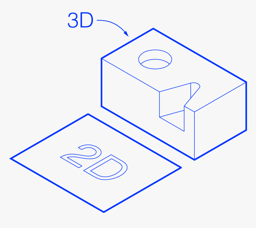 2dvs3d, HD Png Download