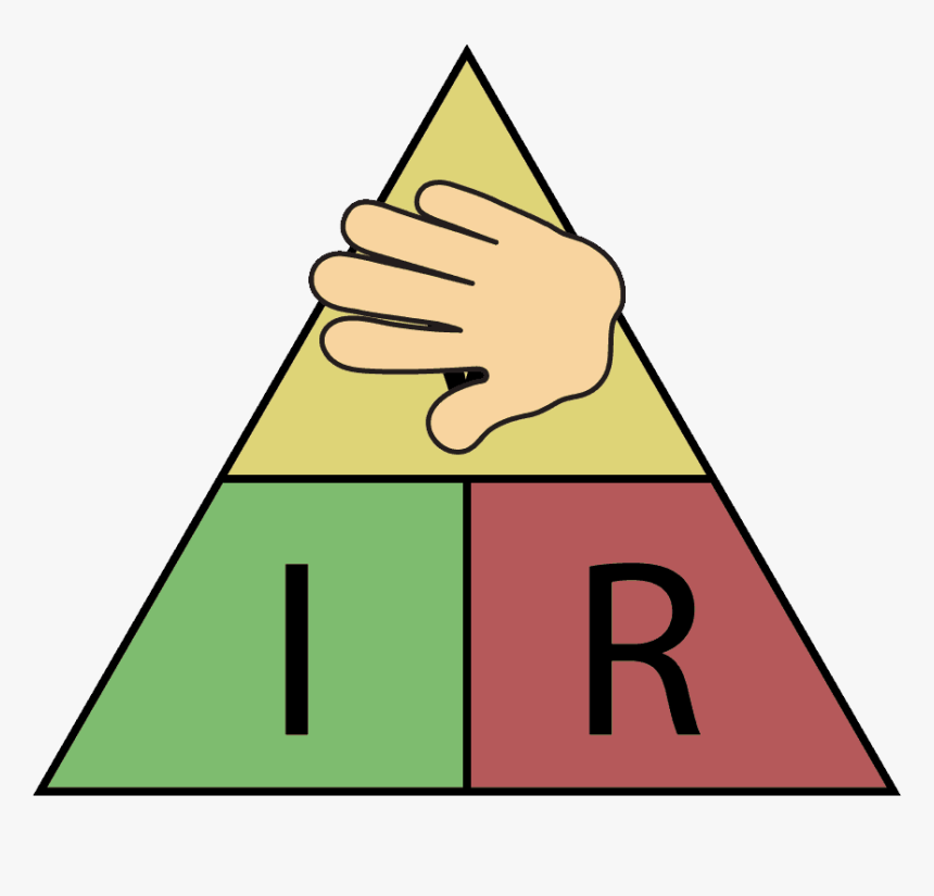 Ohms Law Triangle Hand V - Ohm's Law, HD Png Download