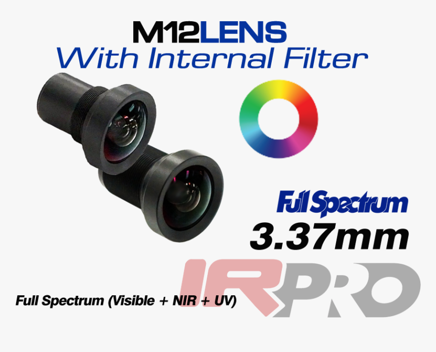 Camera Lens, HD Png Download