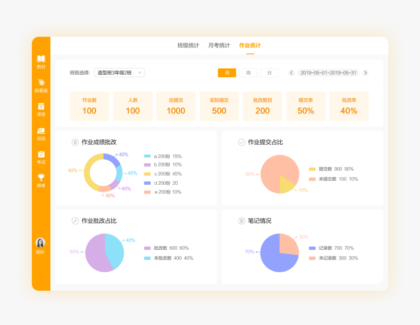 Screenshot, HD Png Download