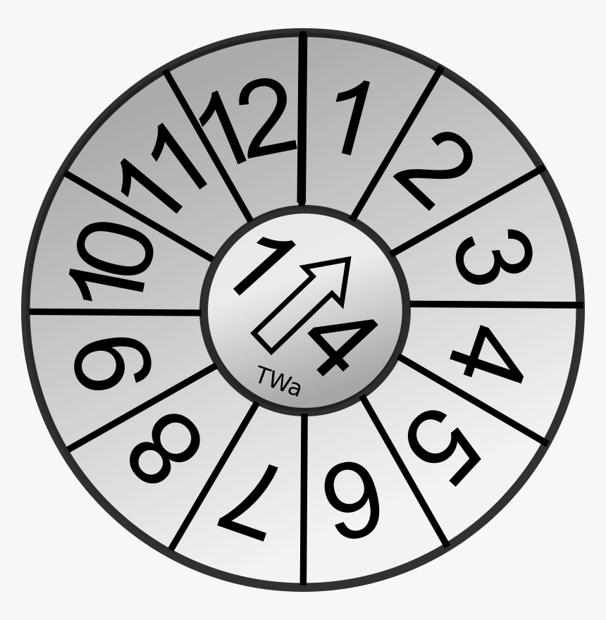 Manufacturing Datestamp - Blank Transparent Clipart Clock Face, HD Png Download