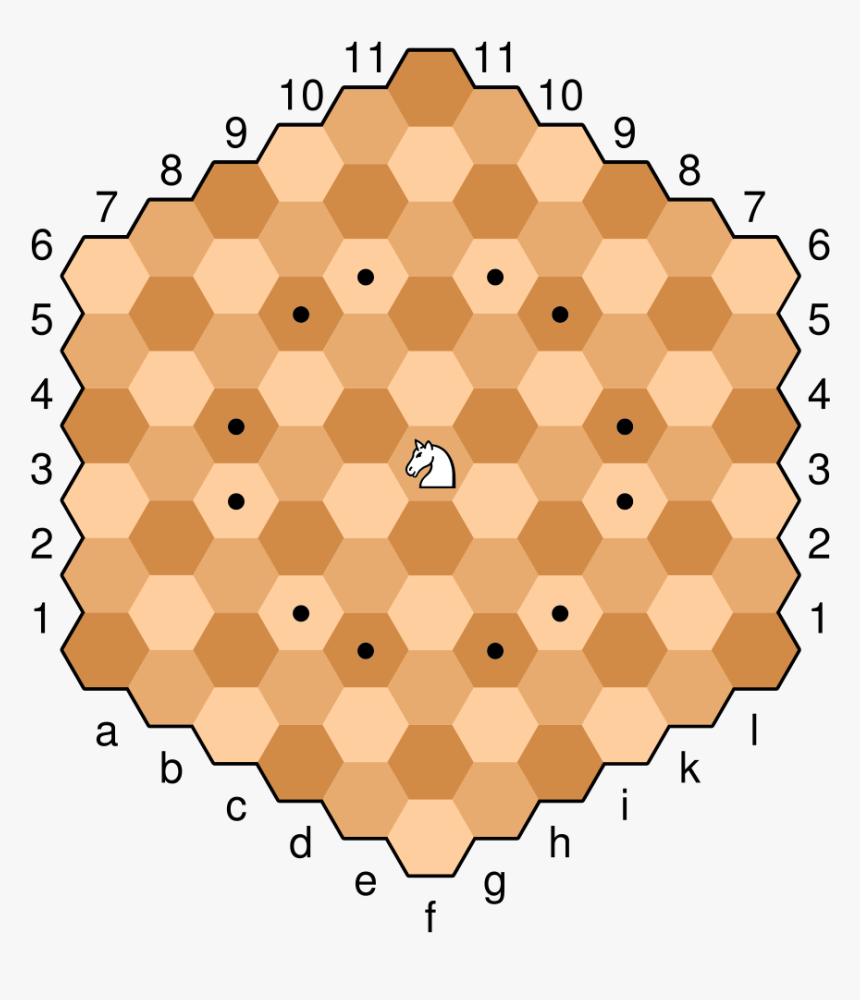 Randochess, HD Png Download