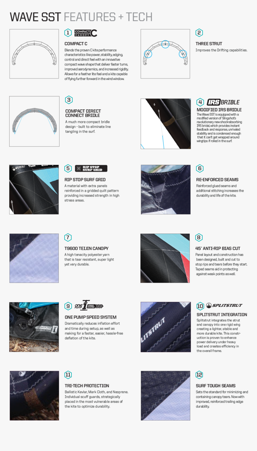 Slingshot 2016 Wave Sst - Kitesurfing, HD Png Download