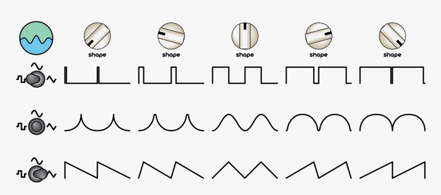 Circle, HD Png Download