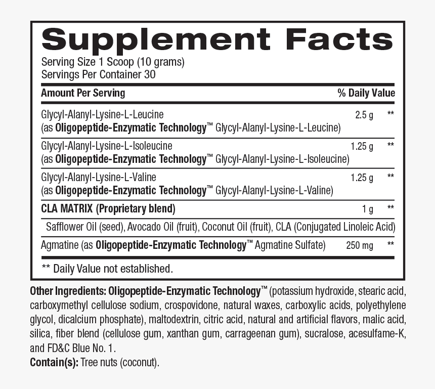 Ingredients Label Png Bpi Bcaa Supplement Facts, Transparent Png