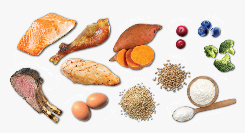 Garam Masala, HD Png Download