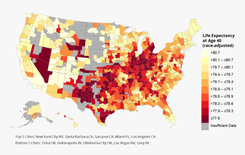New Research Shows That Life Expectancy For Those In - America Life Expectancy, HD Png Download