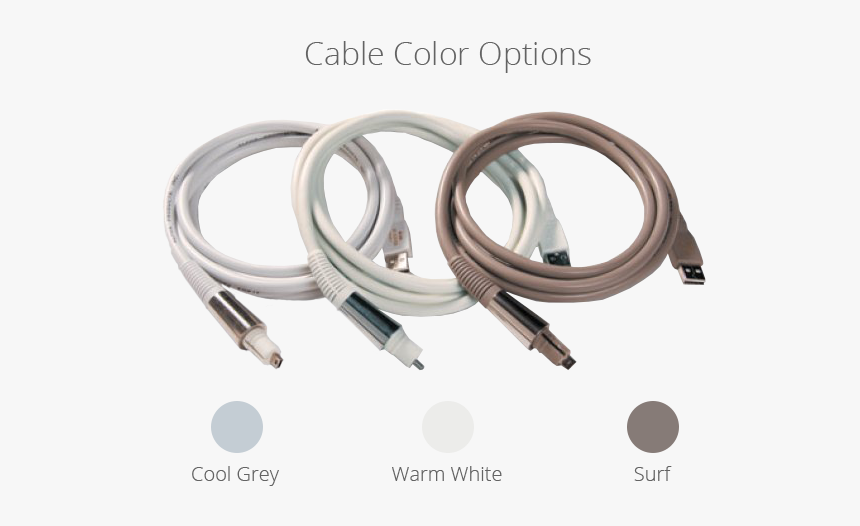 Iris Usb, HD Png Download