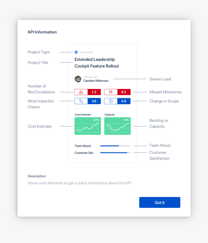Screenshot, HD Png Download