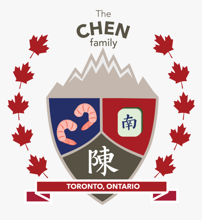 Crest, HD Png Download