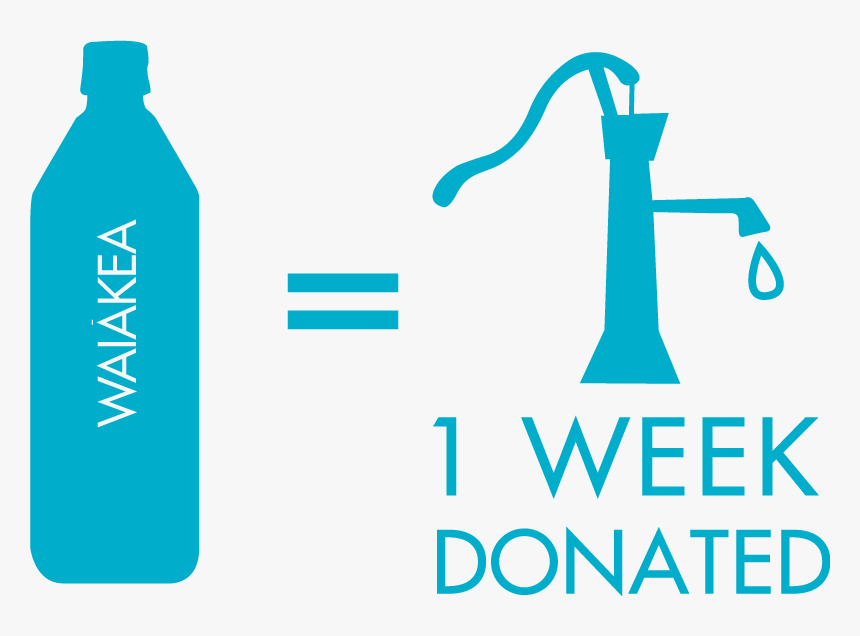 Graphic Design, HD Png Download