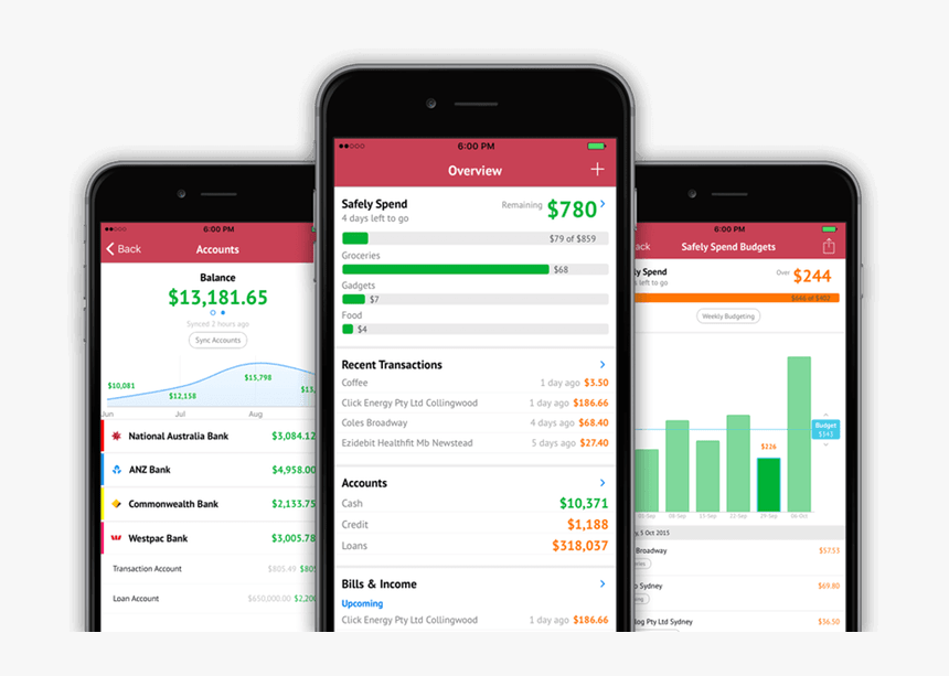 Monthly Budgeting App - Budget App, HD Png Download