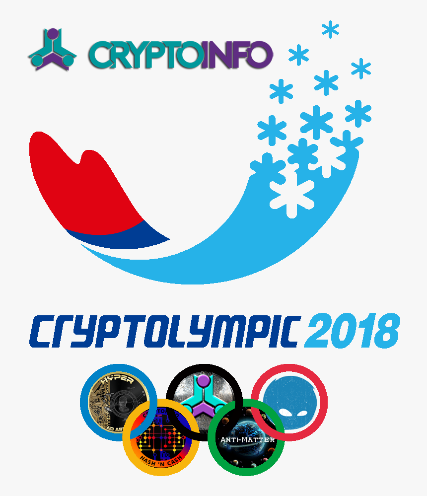 Who Is Online - Pyeongchang 2018, HD Png Download