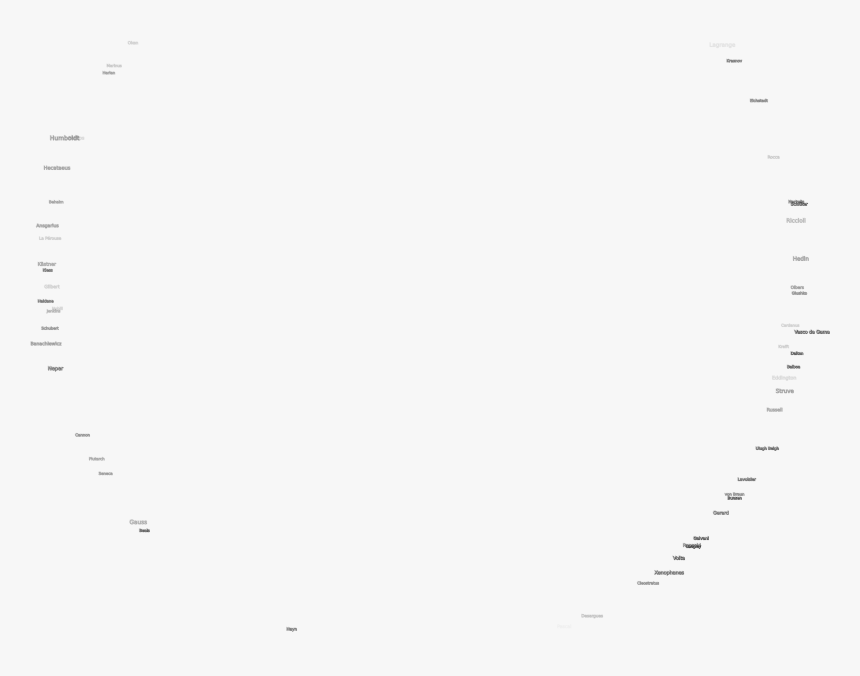 Monochrome, HD Png Download