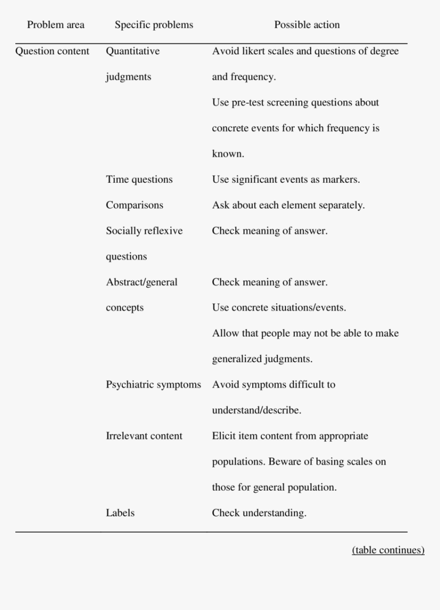 Screenshot, HD Png Download