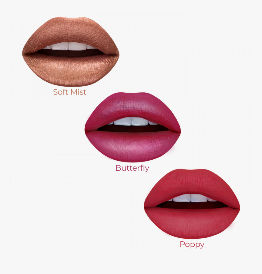 Lip Gloss, HD Png Download