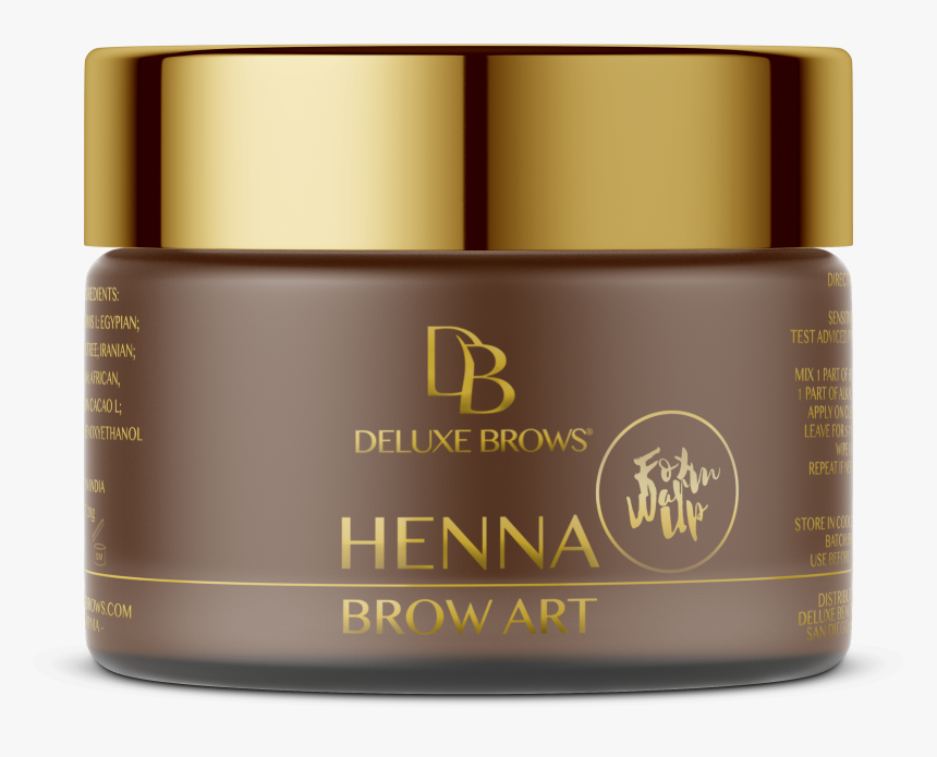 Cosmetics, HD Png Download