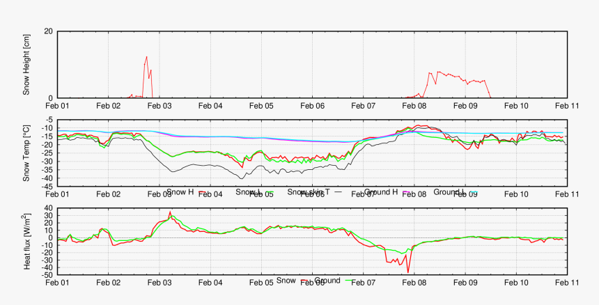 Map, HD Png Download