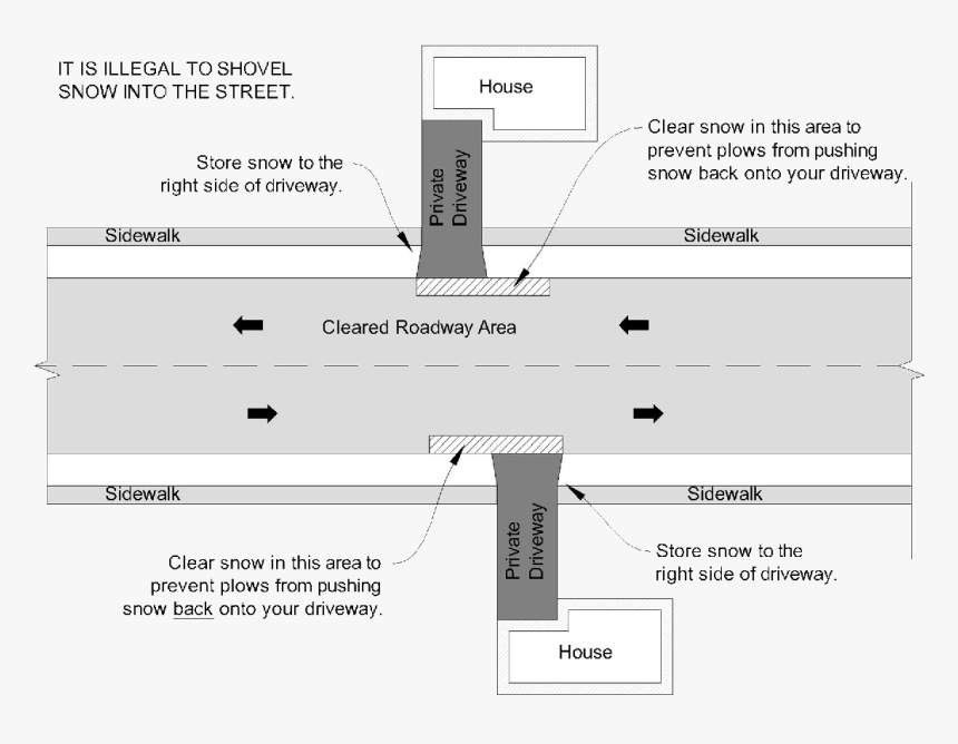 Screenshot, HD Png Download