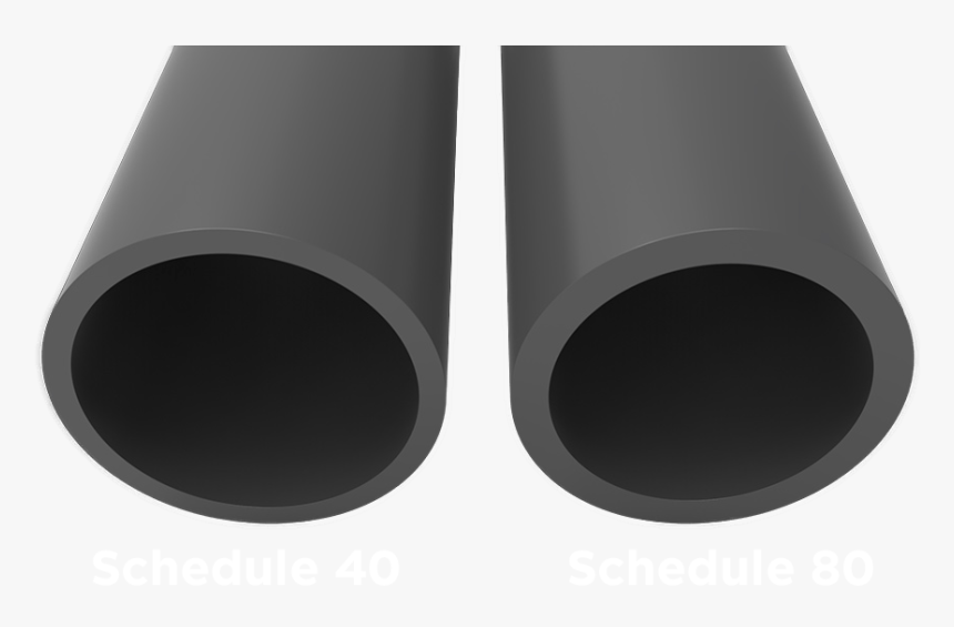 Schedule 40 And 80 Comparison - Pipe, HD Png Download