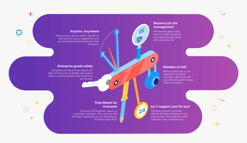 Graphic Design, HD Png Download