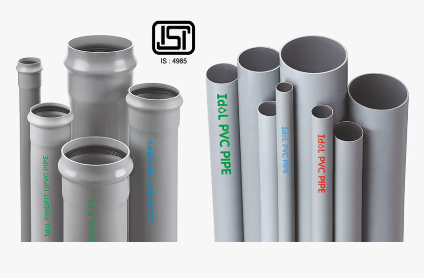 Pipe, HD Png Download