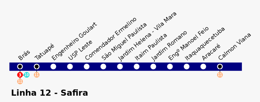 Number, HD Png Download