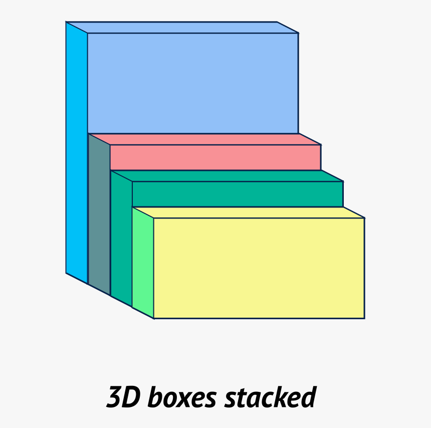 Children's Internet Protection Act, HD Png Download