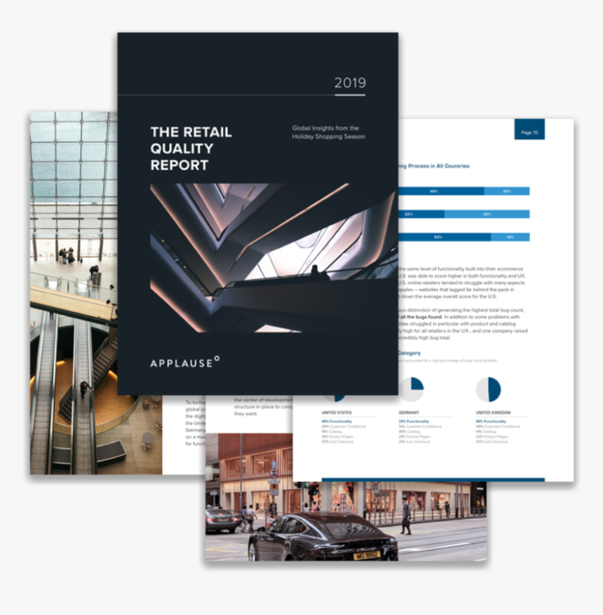 Retail Quality Report Collage - Flyer, HD Png Download