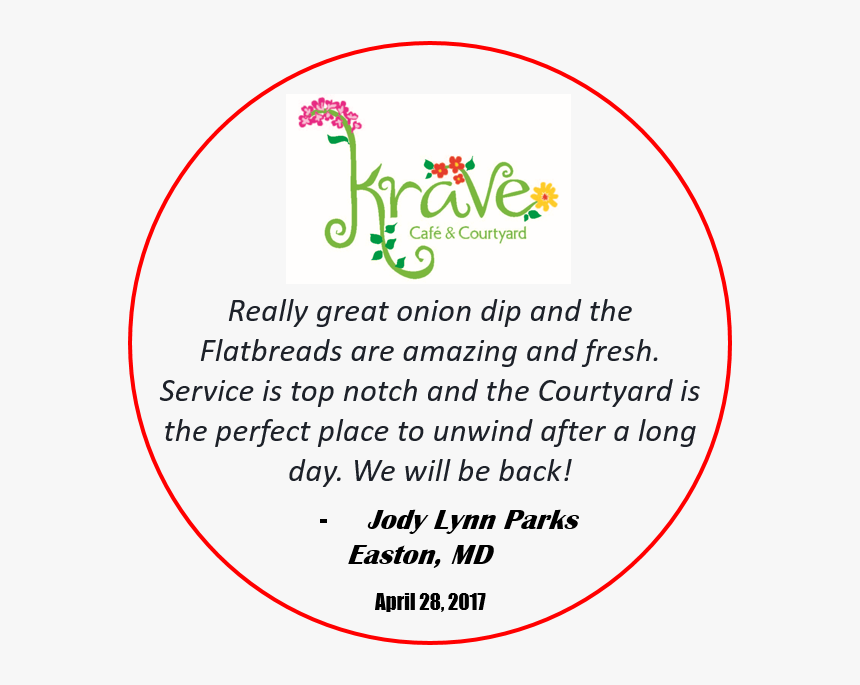 Picture - Circle, HD Png Download