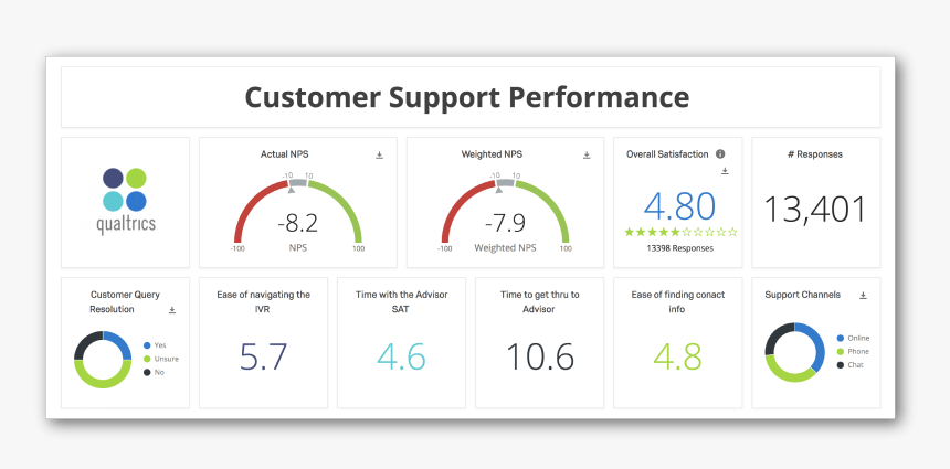 Screenshot, HD Png Download