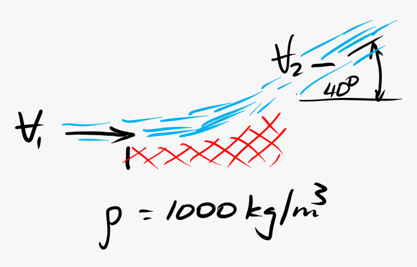 Line Art, HD Png Download