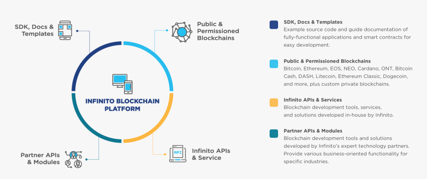 Screenshot, HD Png Download