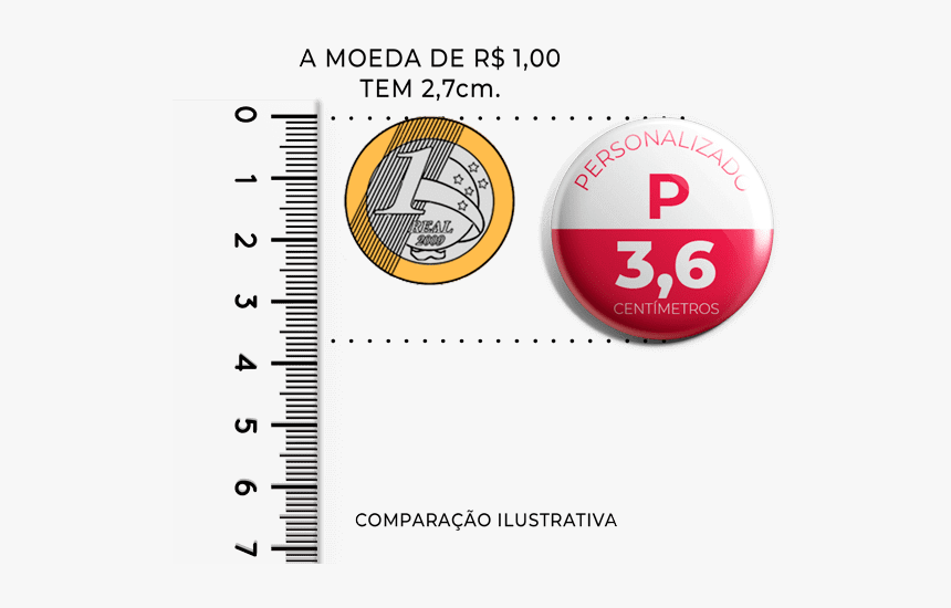 Button, HD Png Download