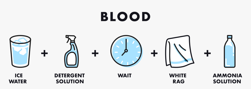 Clip Art, HD Png Download