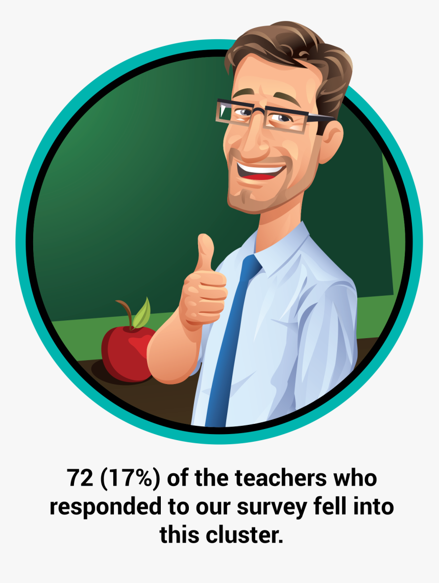 Female Teacher Clip Art, HD Png Download