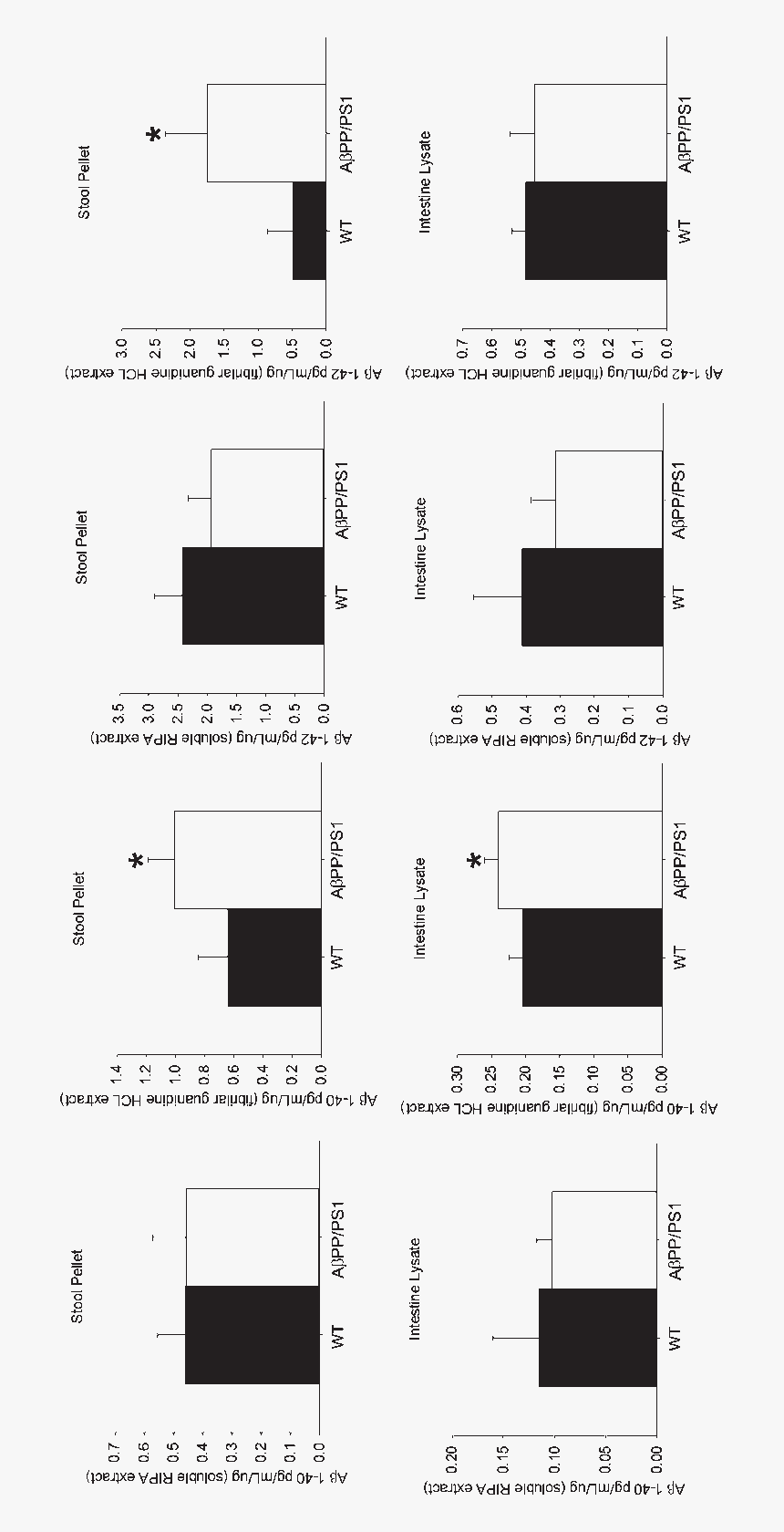 Diagram, HD Png Download