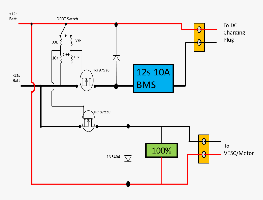 Diagram, HD Png Download