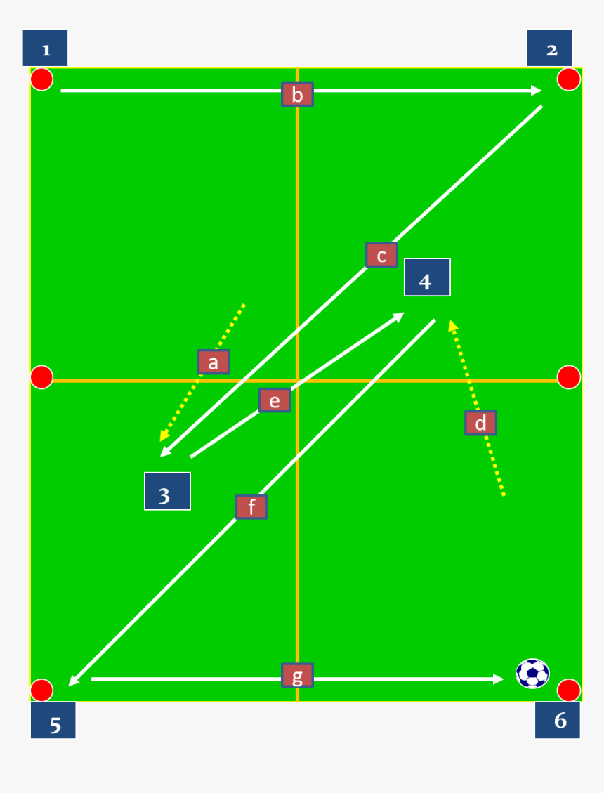 Picture2, HD Png Download