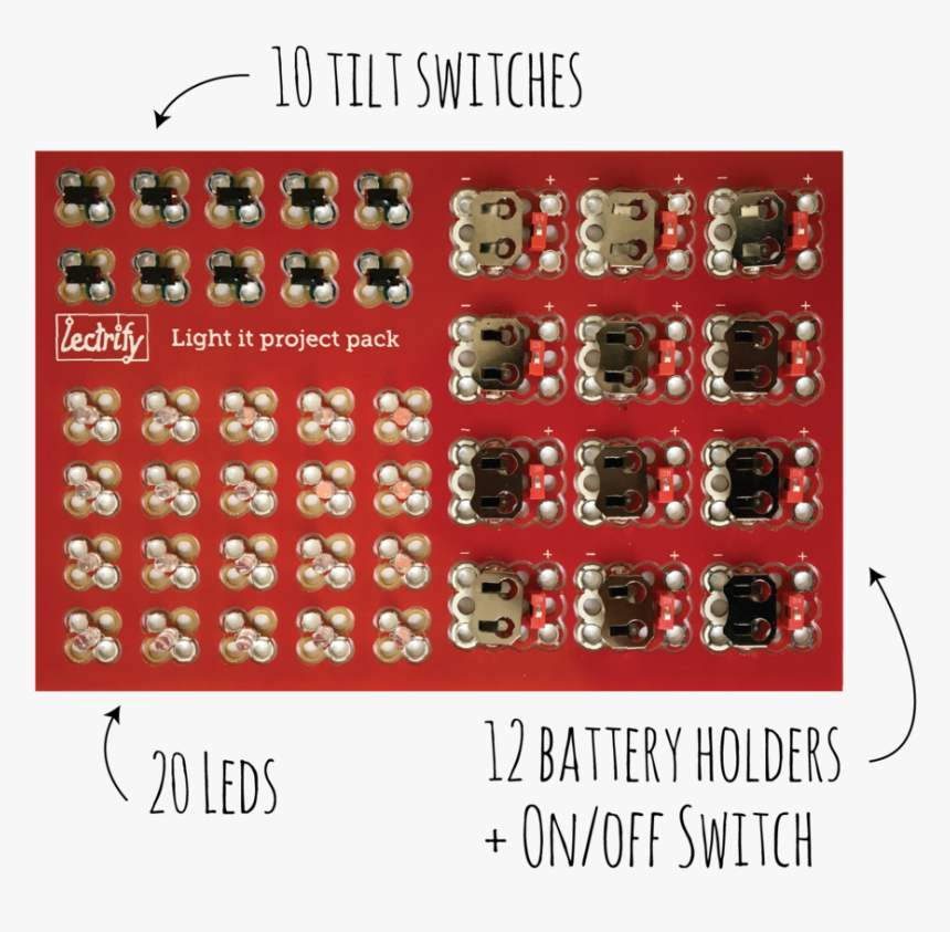 On Off Switch Png, Transparent Png