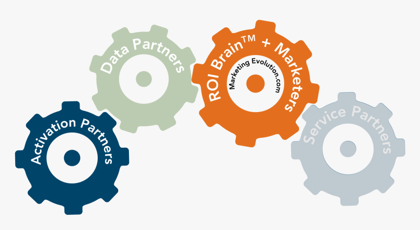 Circle, HD Png Download