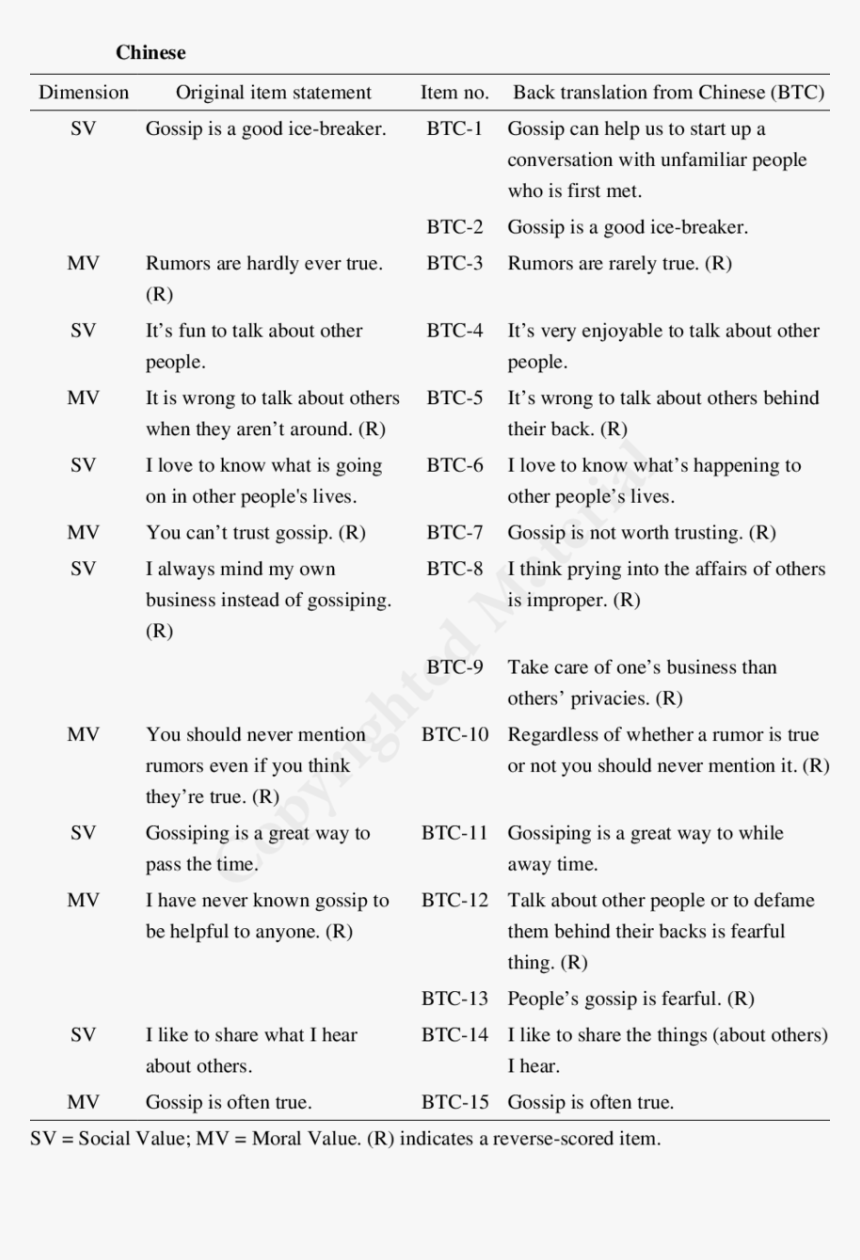 Editorial De Un Periodico, HD Png Download