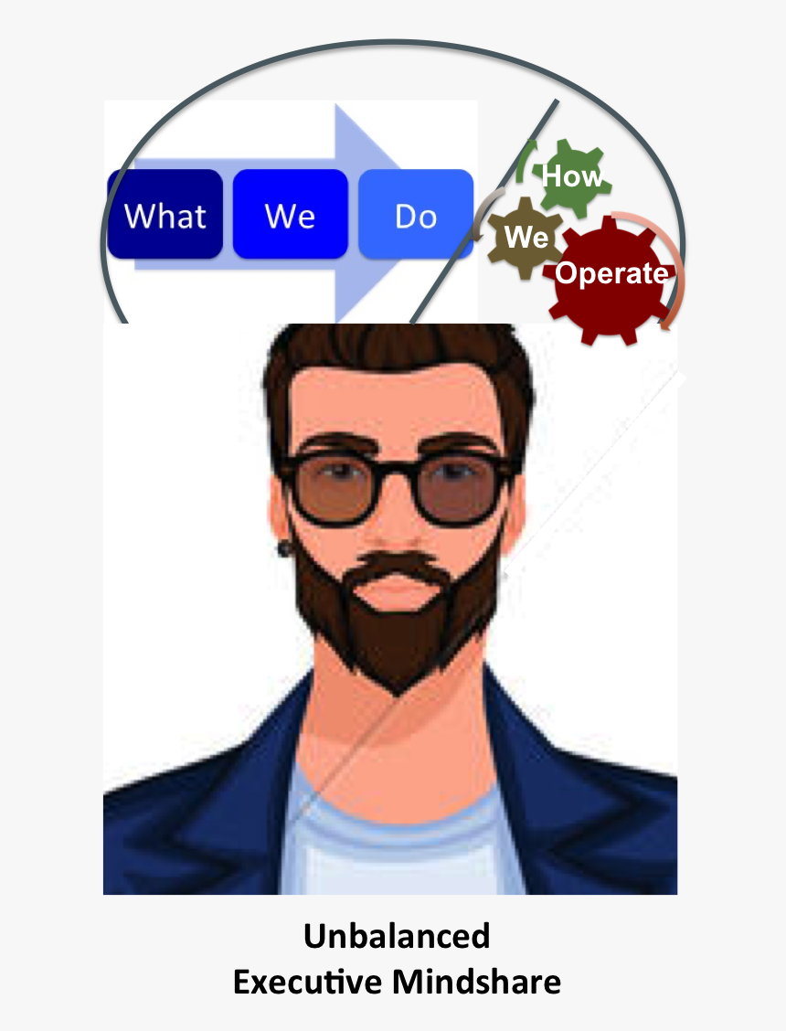 Man With Jeans Cartoon, HD Png Download