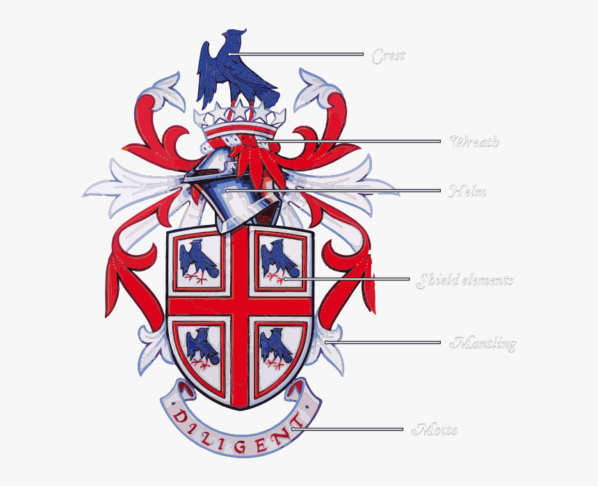 Medieval Shield Png, Transparent Png