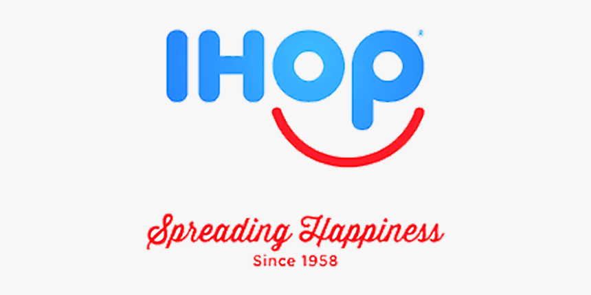Ihopguam - Circle, HD Png Download