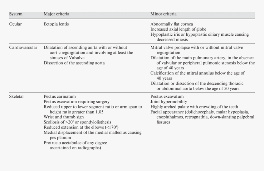 Screenshot, HD Png Download