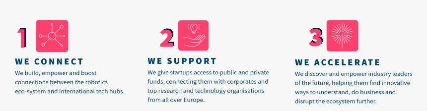 Graphic Design, HD Png Download