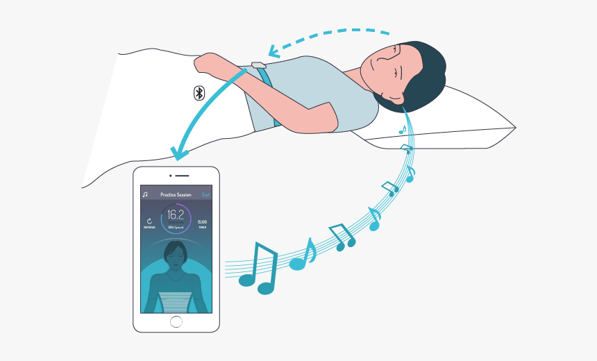 Lower Blood Pressure - Illustration, HD Png Download